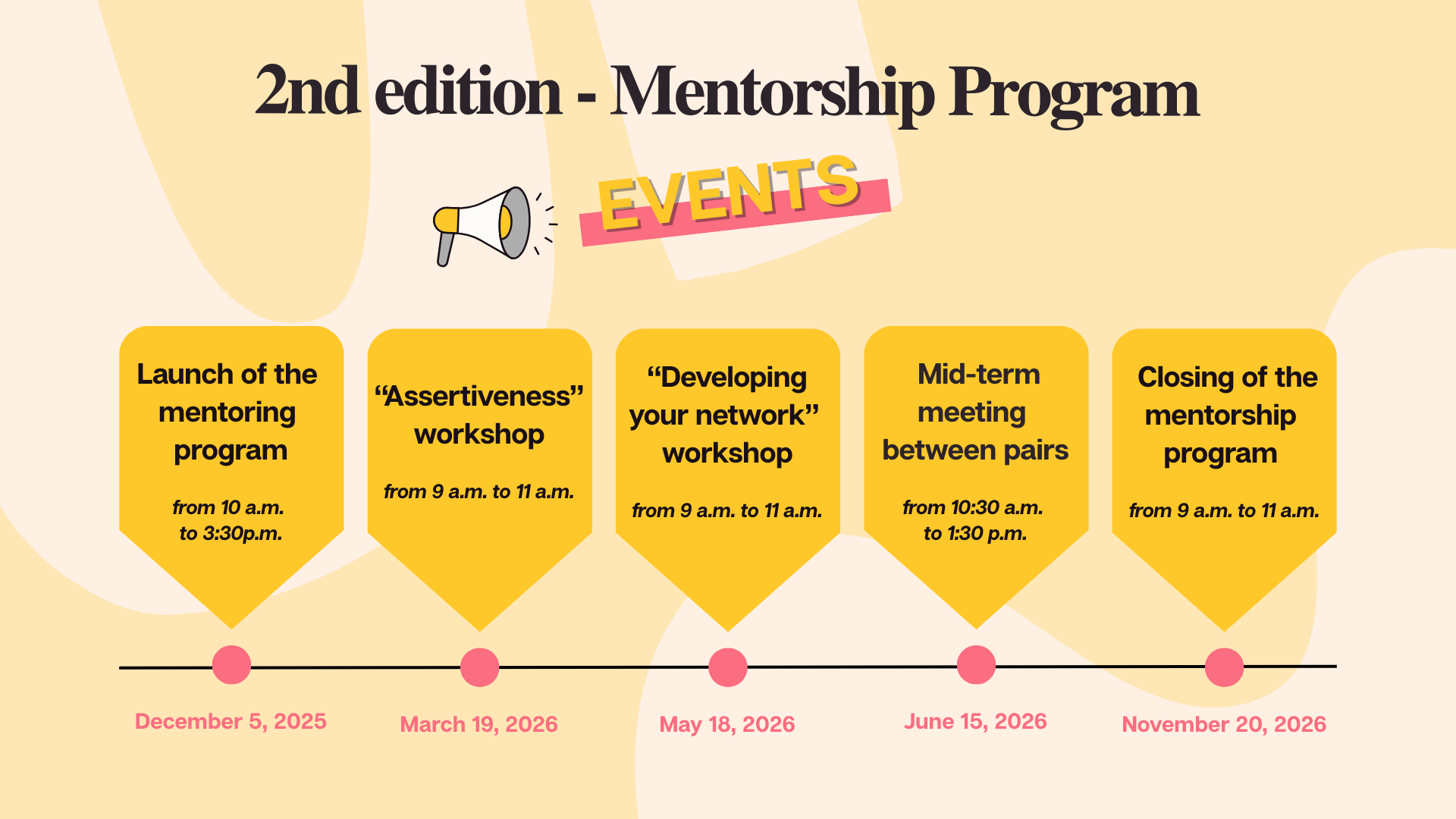 Program